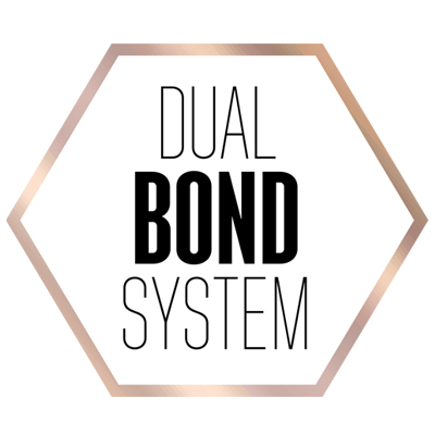 Dual Bond Sytem Schwarzkopf · BlondMe | Coserty.com